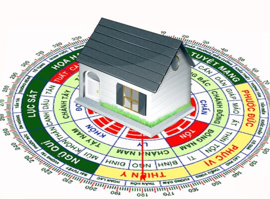 Tại sao cần xác định hướng nhà